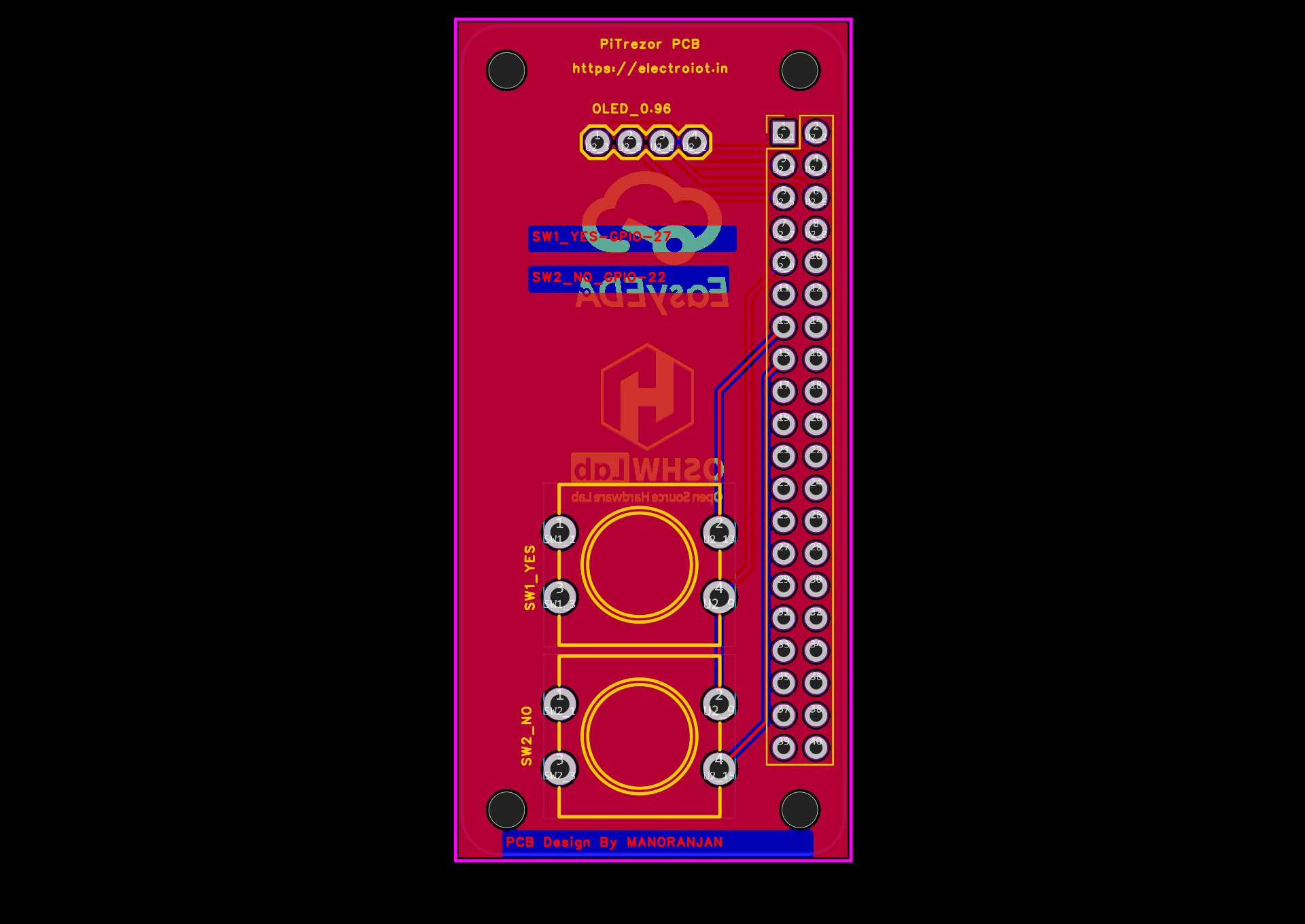 Raspberry Pi Zero PiTrezor Hardware Wallet PCB - OSHWLab